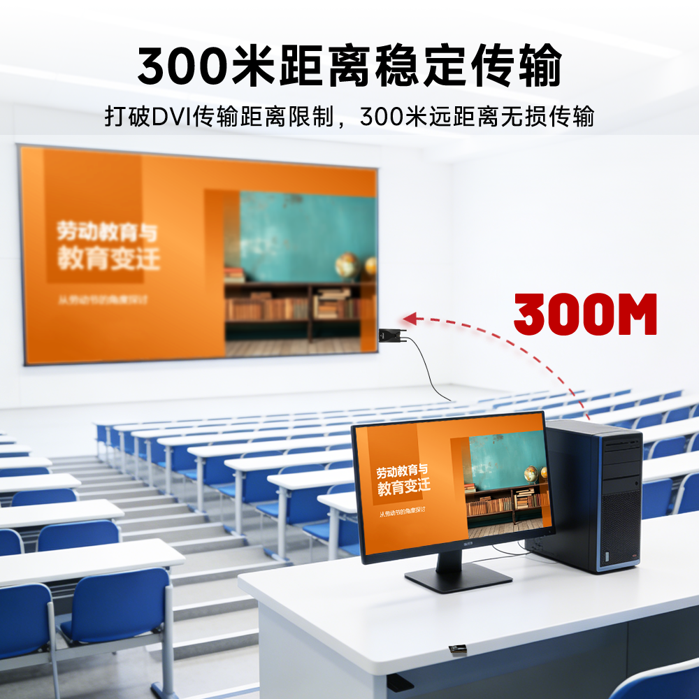 4K DVI lossless fiber extender product display