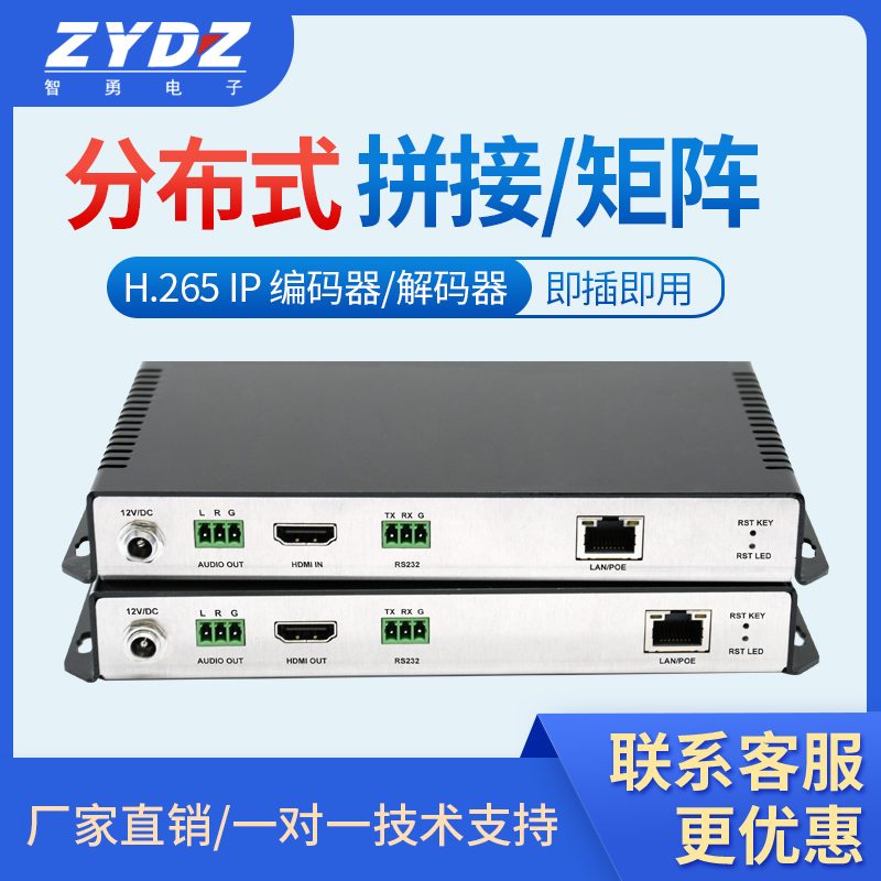 分布式拼接矩阵 编解码器