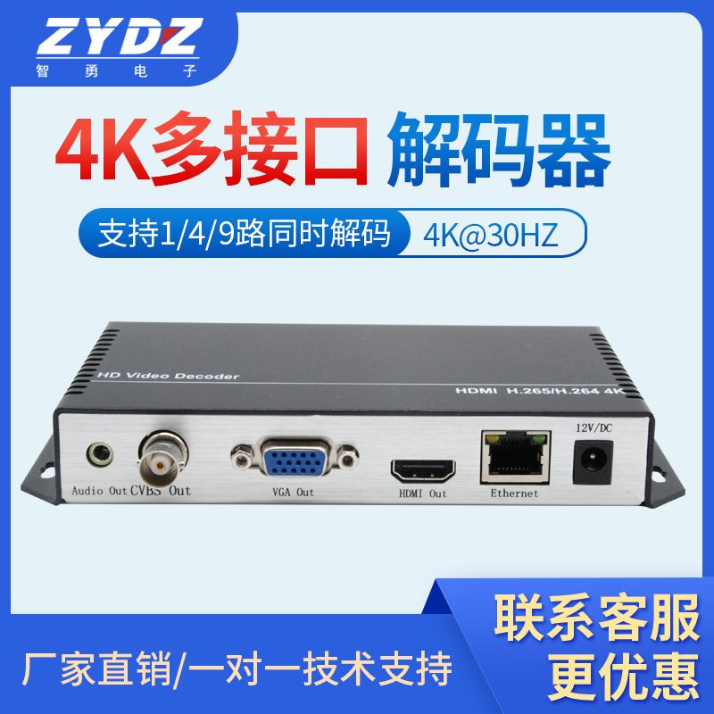 H.265 HDMI+CVBS+VGA Multi Interface HD Audio and Video Decoder