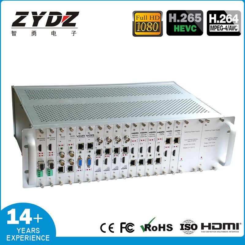 机架式高清音视频编码器