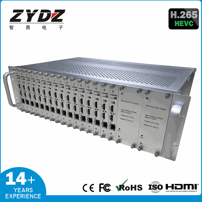 H.265&H.264 16路 HDMI高清编码器-3U机箱