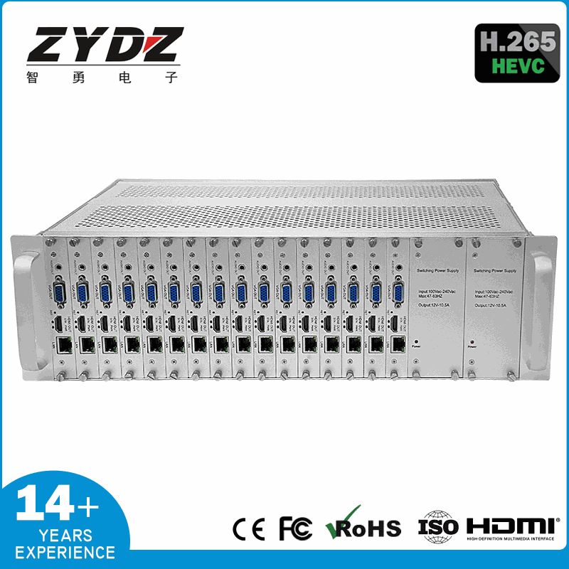 H.265&H.264 16路SDI高清解码器-3U机箱