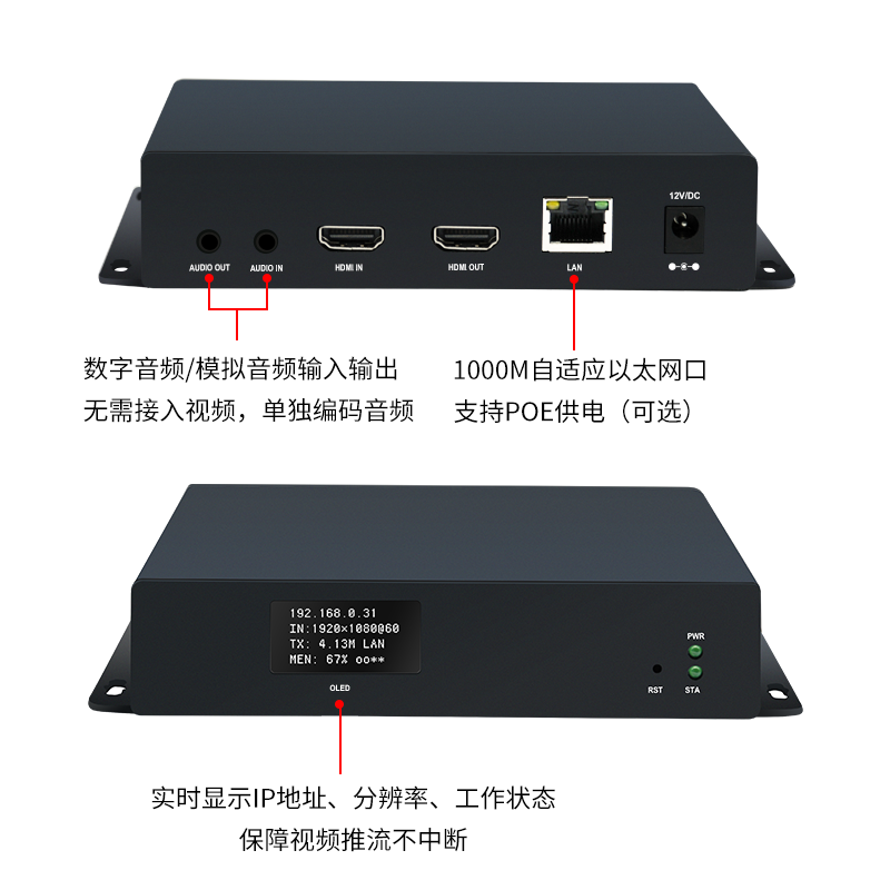 H.265 HDMI 4K 超高清视频编码器 ZY-EH1301