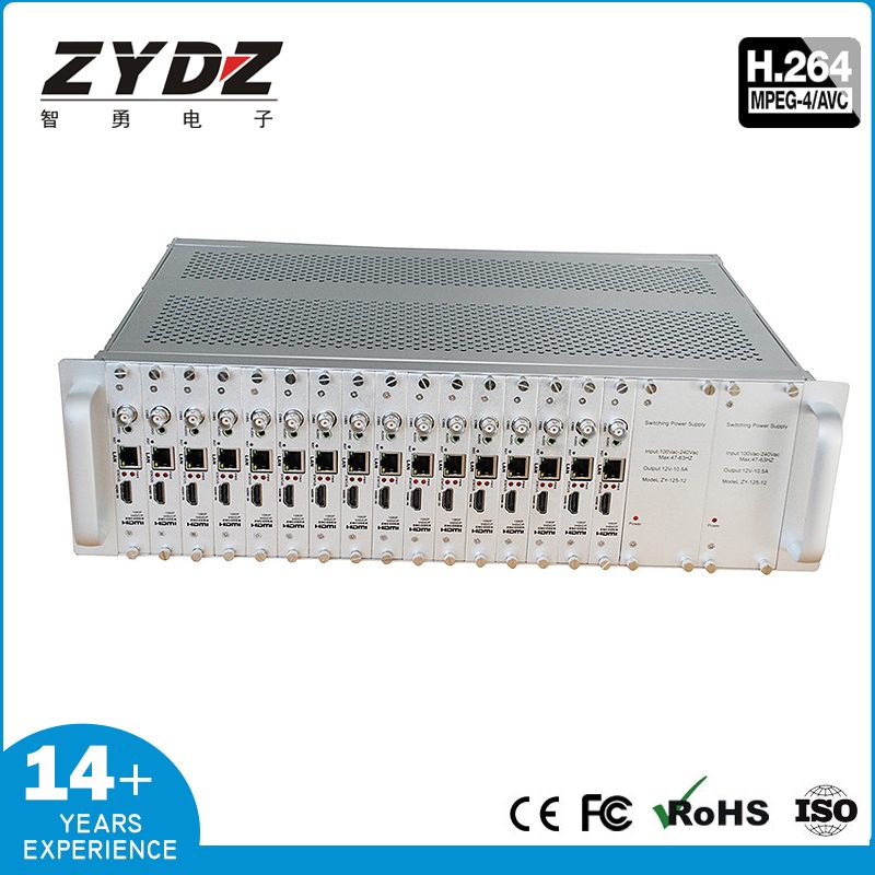 H.264 16路HDMI+CVBS高清编码器-3U机箱