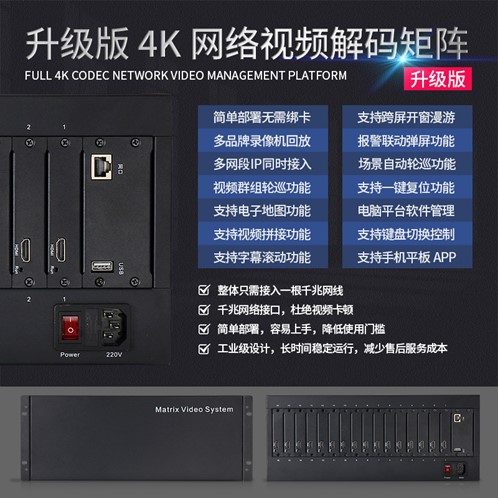H.265 Upgraded 4K Decoding Network Video Management Platform -16 Screen Single Port